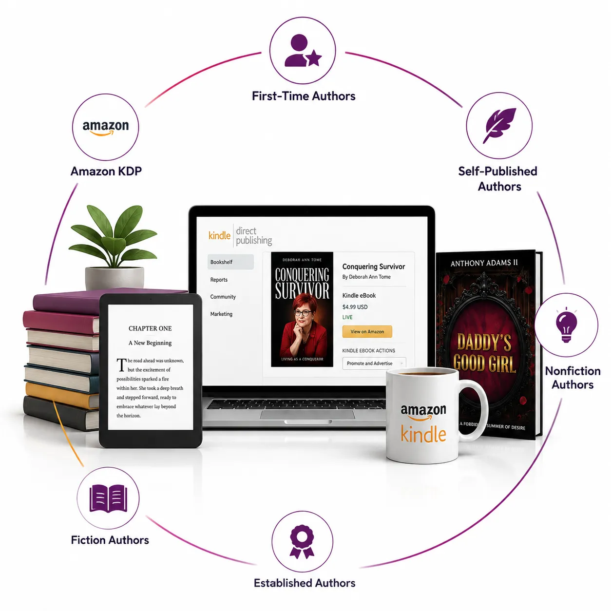 Turn Your Manuscript Into a Kindle Book