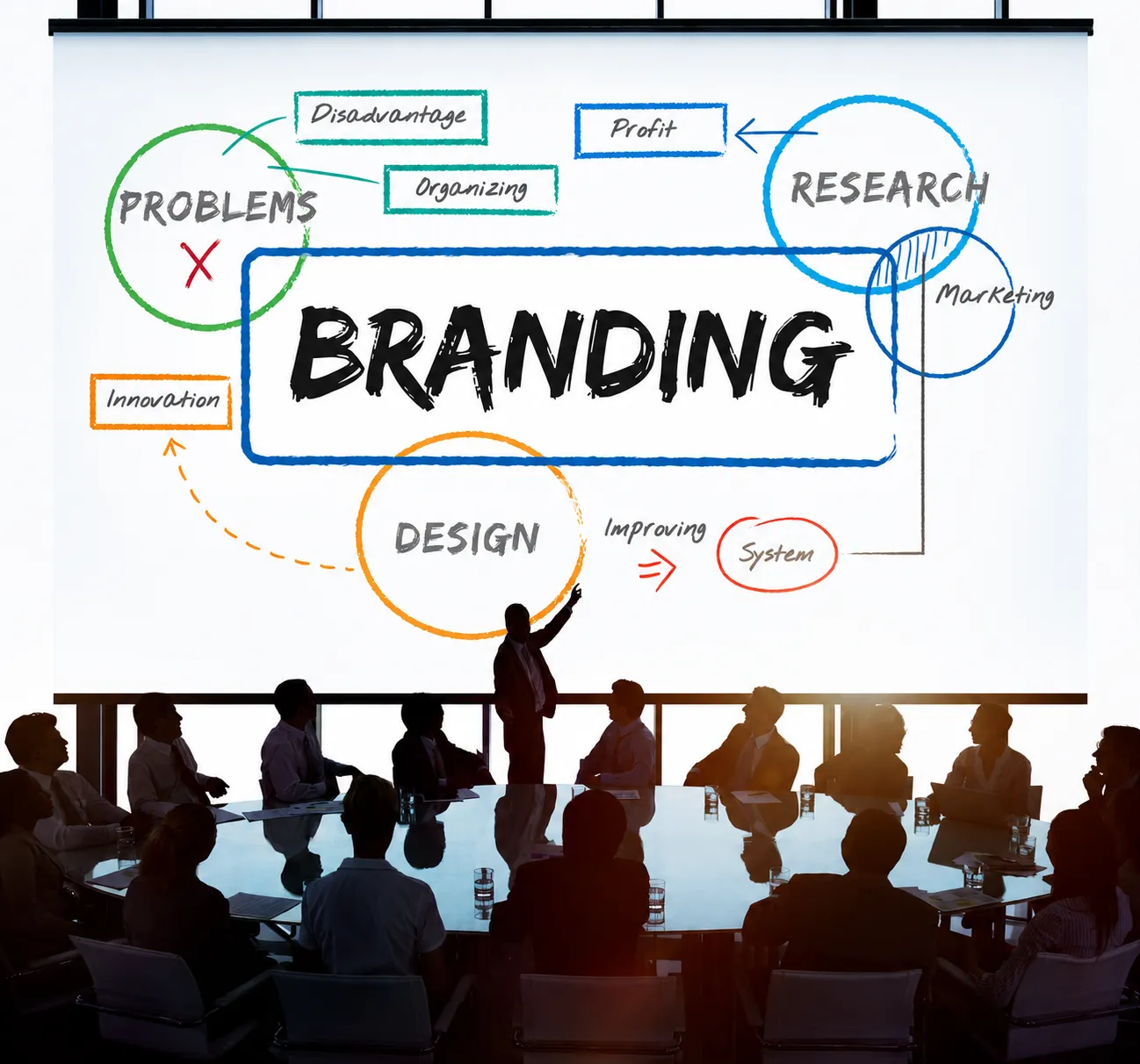 Turn Your Name Into a Recognizable Author Brand